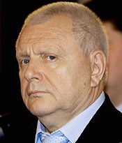«Православная Энциклопедия» поздравляет с днем рождения заместителя председателя Комитета Совета федерации по социальной политике К.А.Титова